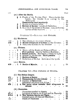 The Making of Athens. A History of Greece, 495-431 B.C. | Arthur Hadrian Allcroft
