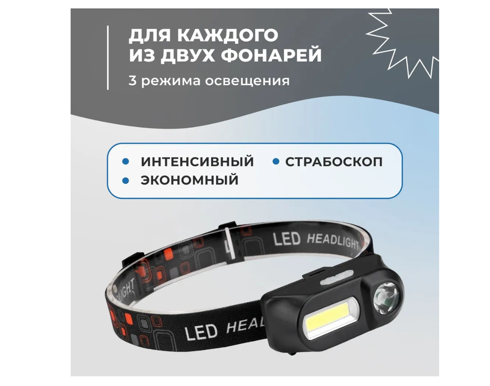 Фонарь налобный многофункциональный, яркий Огонь HТ-821