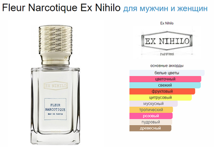 EX Nihilo Fleur Narcotique 100ml (duty free парфюмерия)