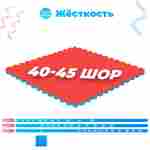 ЭВА-плитка красно-синяя 100×100×3 см - мягкий коврик-пазл, плетёнка, 10 шт.