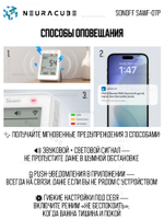 Matter (WiFi) Датчик качества воздуха PM2.5/PM10 SONOFF SAWF-07P