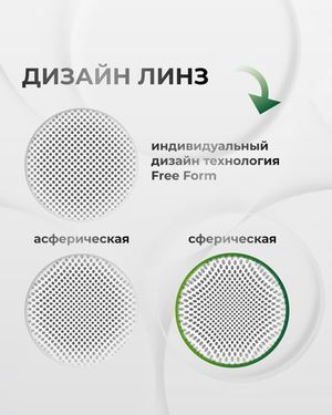 Сбалансированная фотохромная линза BOD 1.5