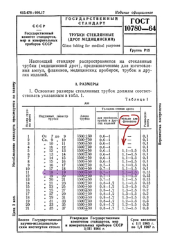 толщина стеклянной стенки
