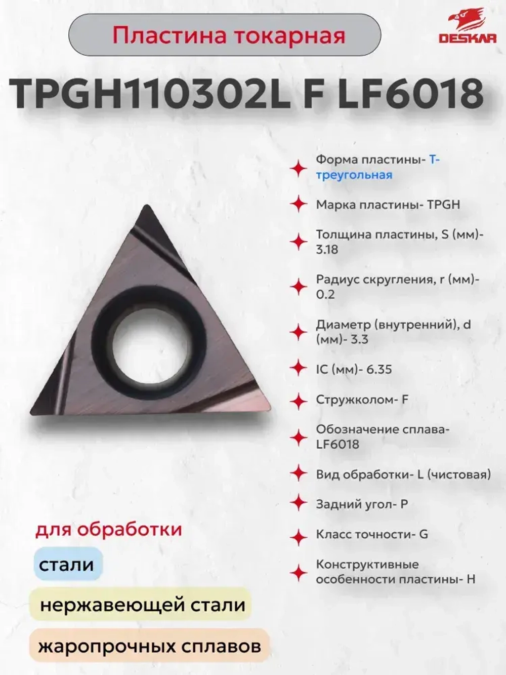 Пластина сменная TPGH110302L F LF6018 (1 шт.) Deskar