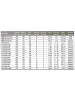 Спиннинг Maximus GRAVITY-X JIG