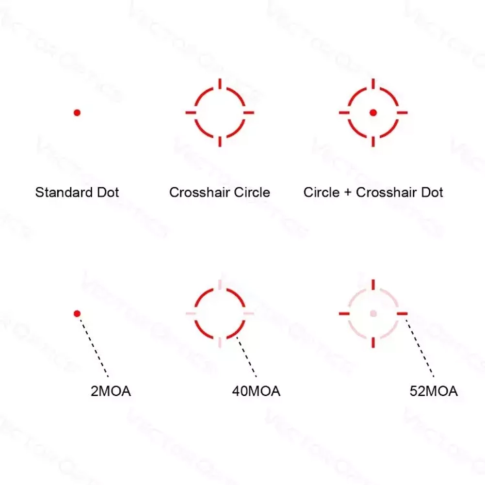 Прицел коллиматорный Vector Optics Scrapper 1x22 SOL - фото 10