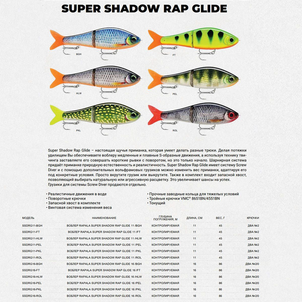 Воблер RAPALA Super Shadow Rap Glide 16, PKL, 16см, 86гр