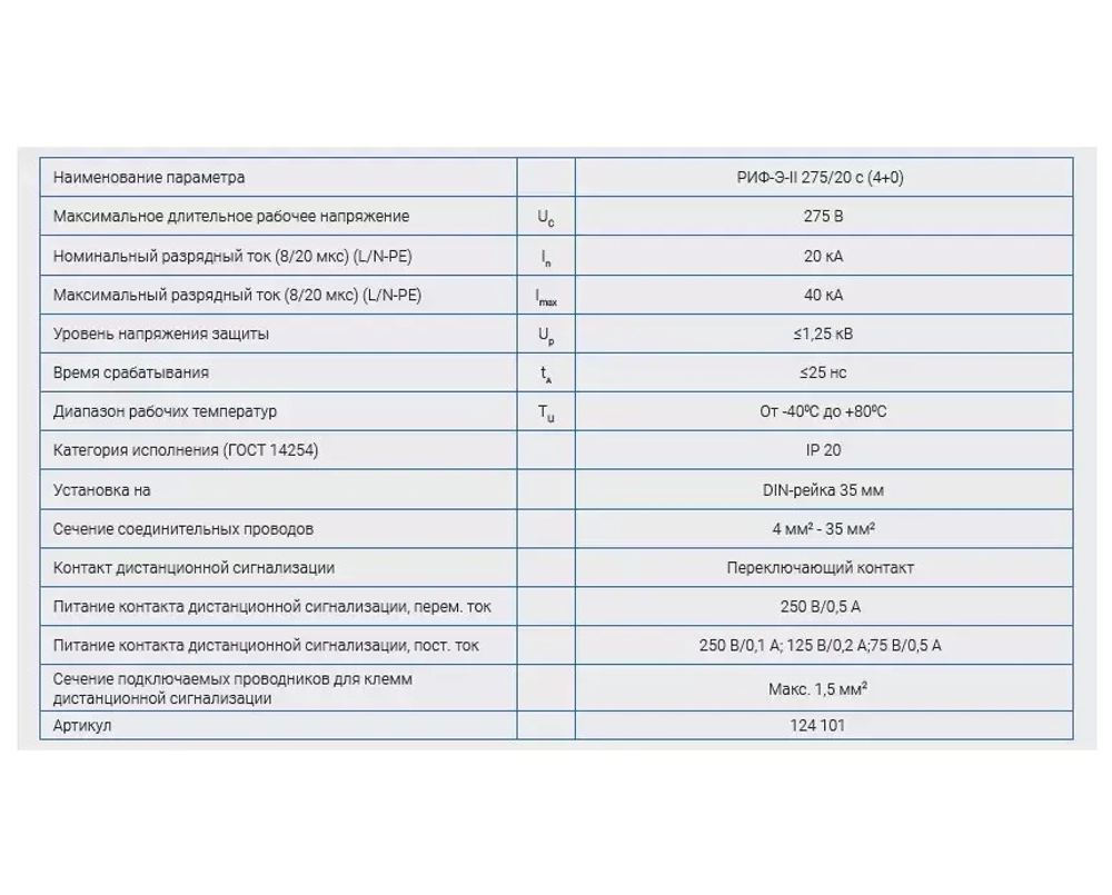Устройство защиты от импульсных перенапряжений РИФ-Э-II 275/20 с (4+0)