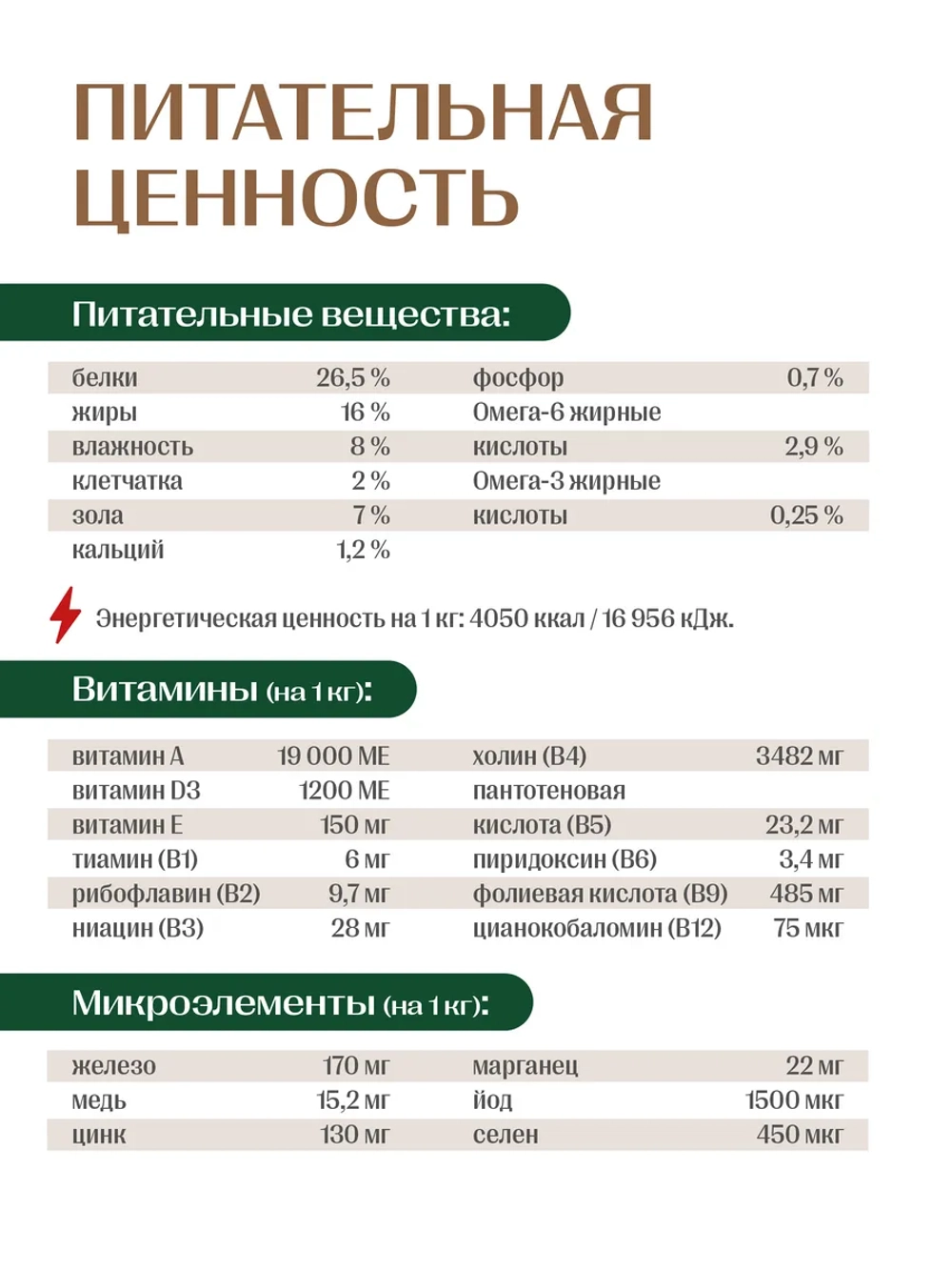 Work корм для щенков и юниоров всех пород, индейка, 2,5 кг