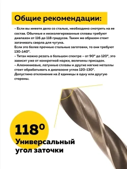 Насадка для заточки сверл на точильный станок - подручник, угол заточки сверла 118 градусов