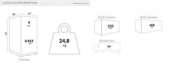Лаунж-кресло пластиковое Sky Lounge