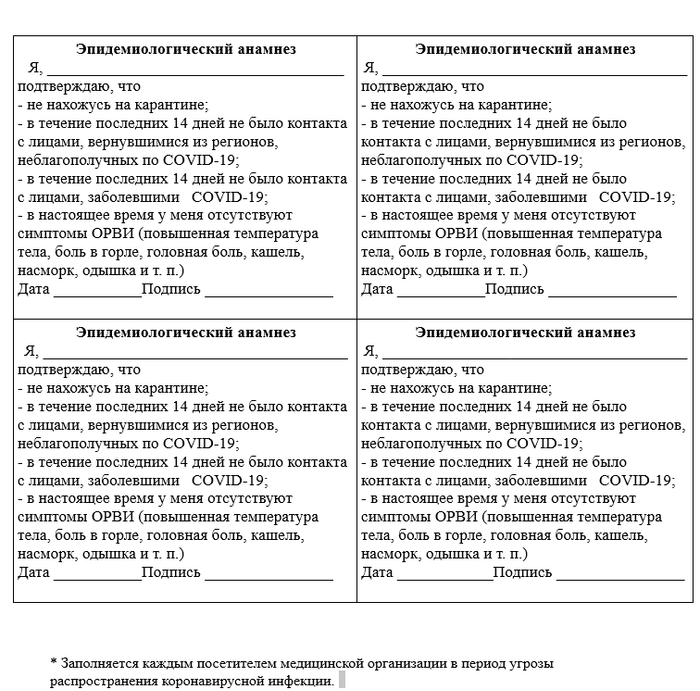 Эпидемиологический анамнез в стоматологии