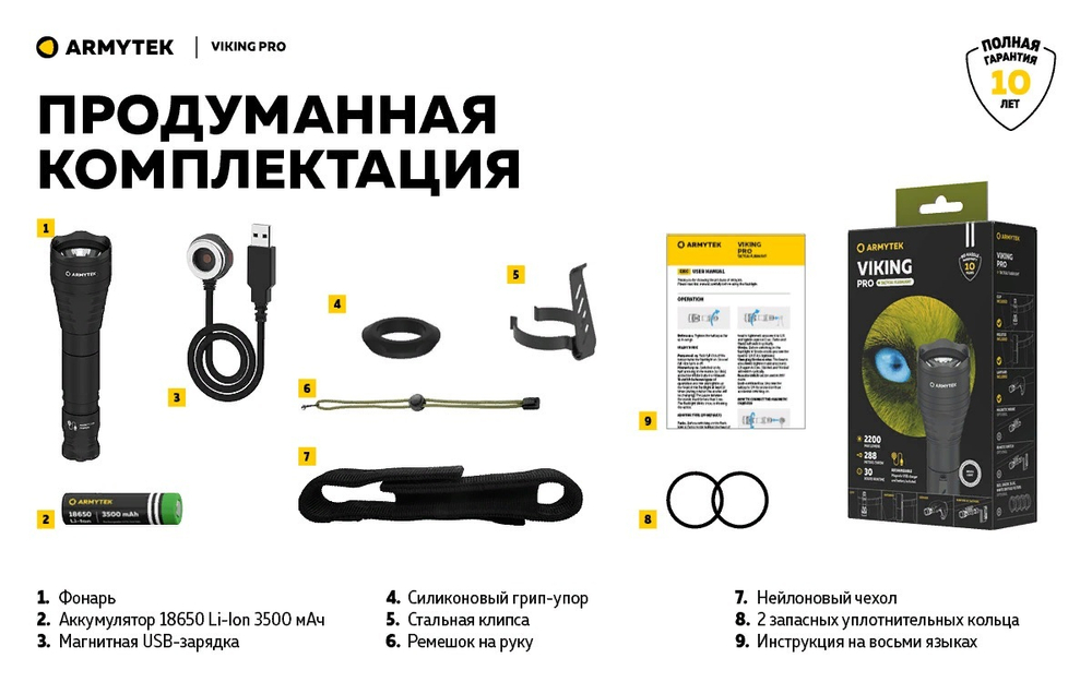 Фонарь тактический подствольный Armytek Viking Pro Magnet USB F07701C