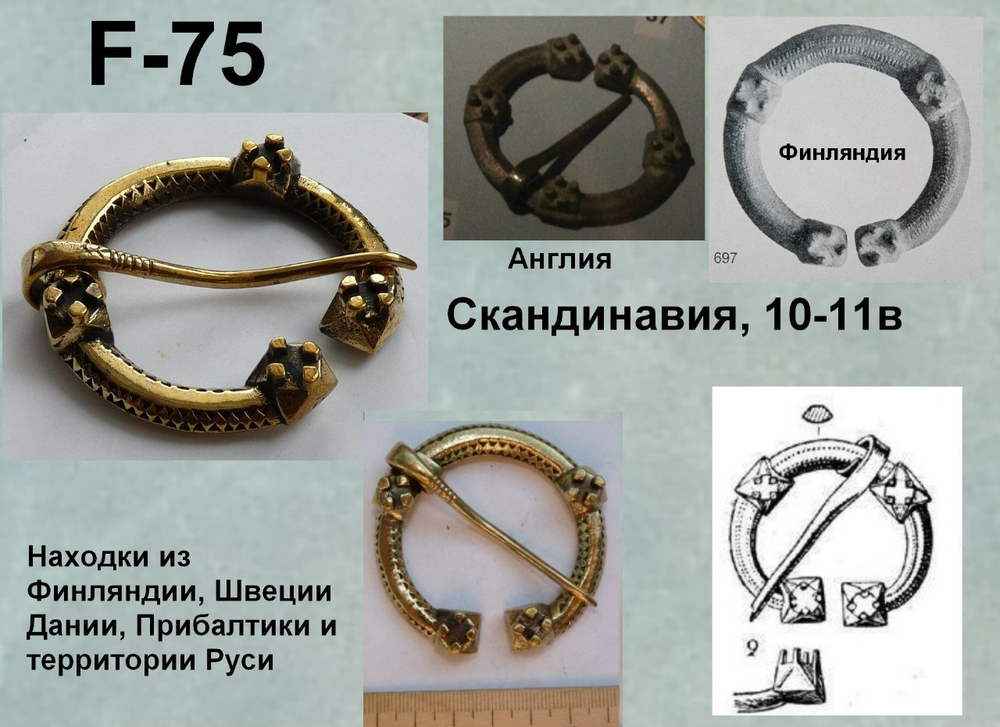 Фибула. Скандинавия 9-11 в.