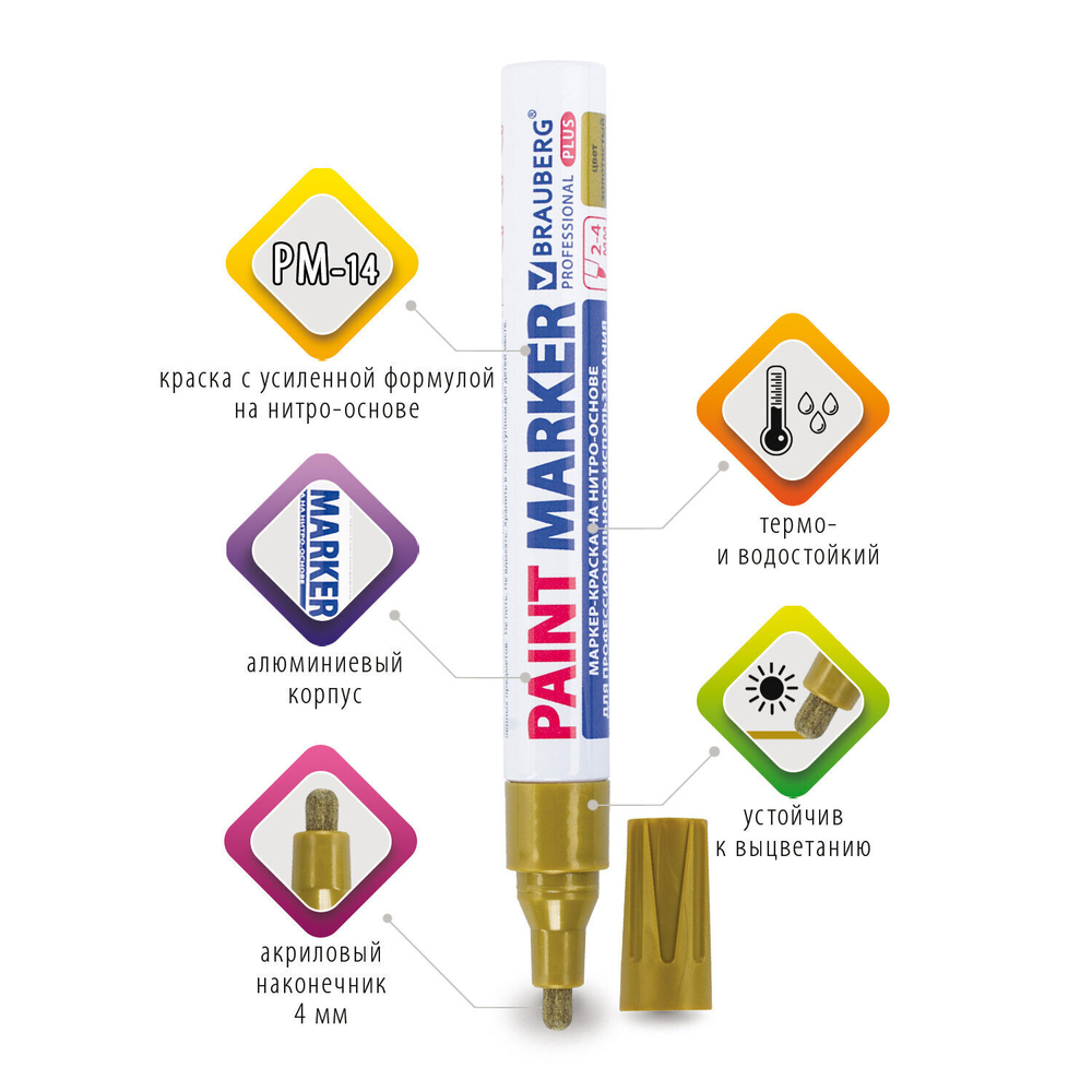 Маркер-краска лаковый (paint marker) 4 мм золотой нитро-основа алюминиевый корпус BRAUBERG PROFESSIONAL PLUS (12 штук в упаковке)