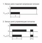 Реле времени RV-02 16А 1..120с 230В 1 перекл. IP20 задержка выключ.