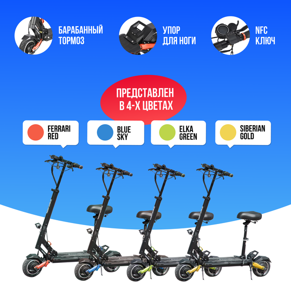 Электросамокат WHITE SIBERIA SPUTNIK 2000W Ferrari Red (Красный)