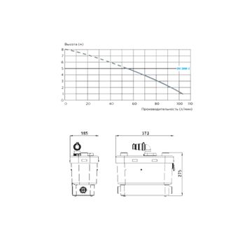 Канализационная установка SFA Sanivite 3 Silence