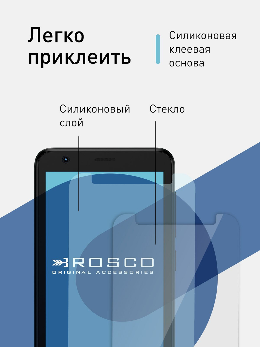 Защитное стекло ROSCO для ZTE Blade A31 Lite;ZTE Blade L9 оптом (арт. ZTE-BLADEA31LITE-SP-GLASS)