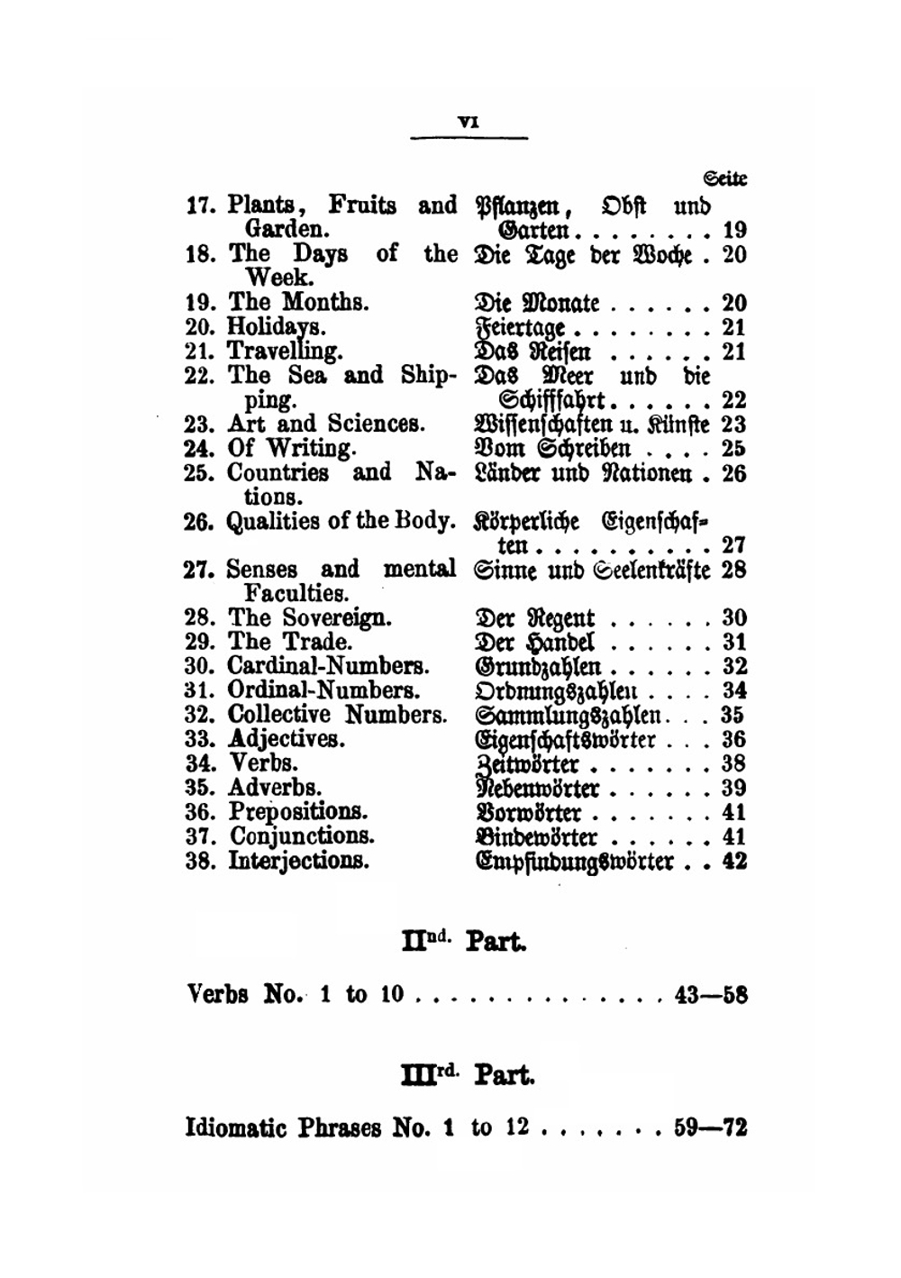 German and English Idiomatic Phrases and Dialogues | Mathias Meissner