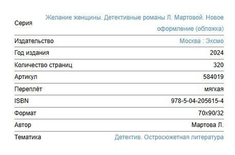 Желание женщины. Детективные романы Л. Мартовой