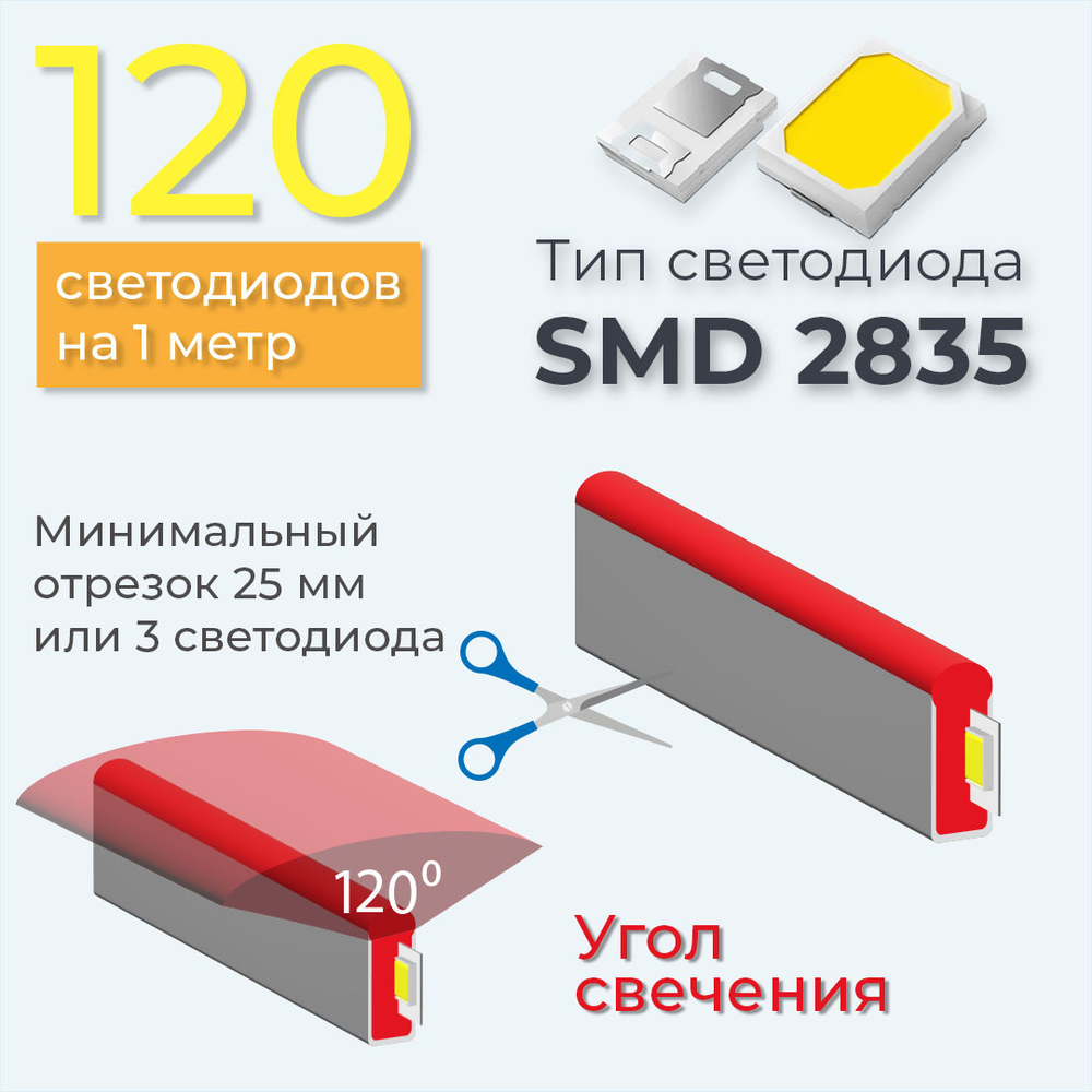 Светодиодная лента гибкий неон LEDbeLED 12V 6x12mm 120 LED/m IP67, красный (оболочка белая), 5 метров