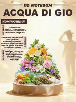 CEDRE 916 по мотивам Acqua Di Gio (муж) 10 мл