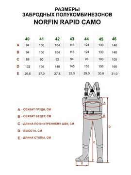 Полукомбинезон заброд. Norfin RAPID CAMO р.44