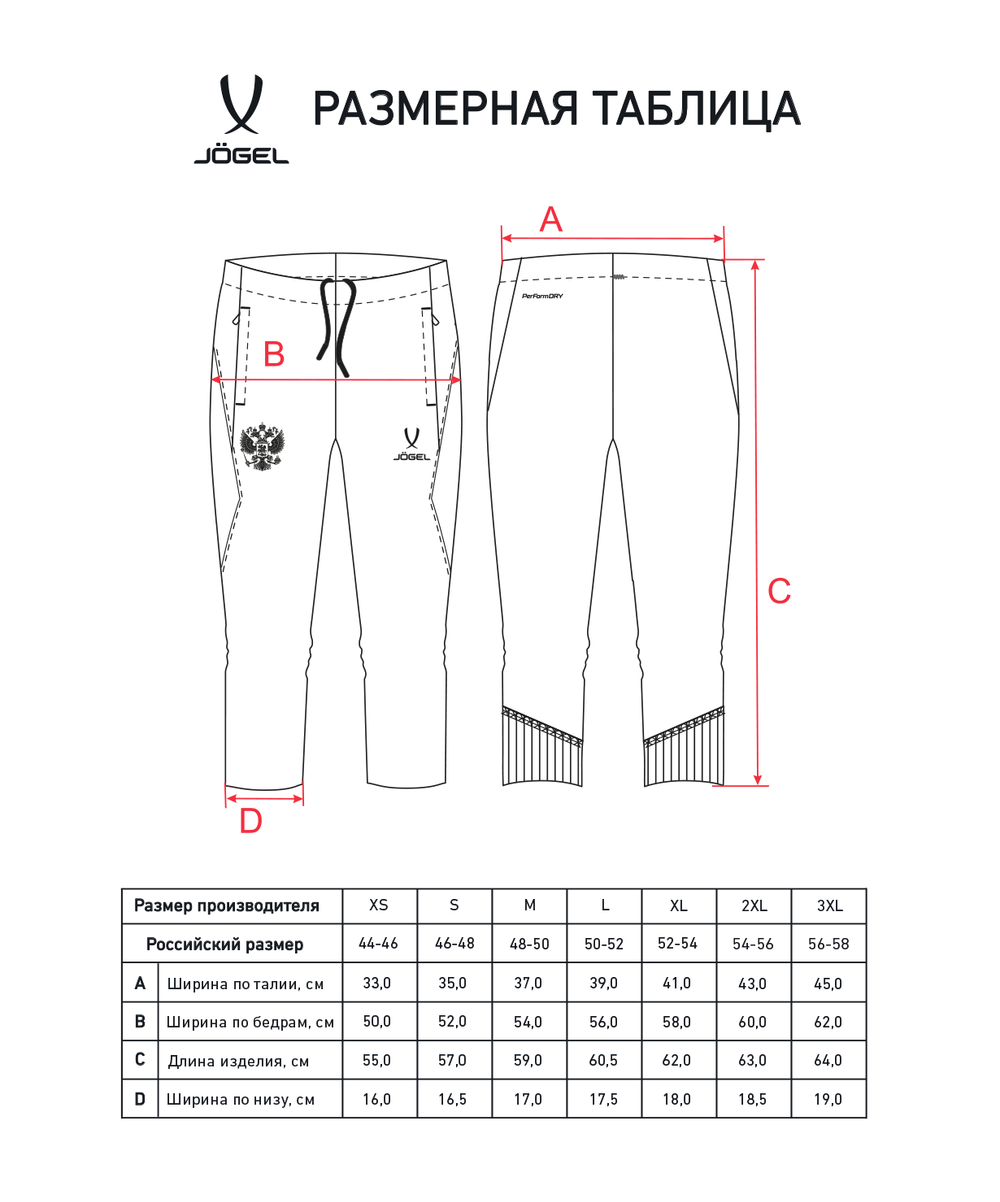 Брюки тренировочные JÖGEL NATIONAL PerFormDRY 3/4 Training Pants, темно-синий