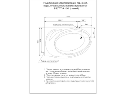 Акриловая ванна Aquatek (Акватек) Бетта 150x95 L, с каркасом и сливом-переливом