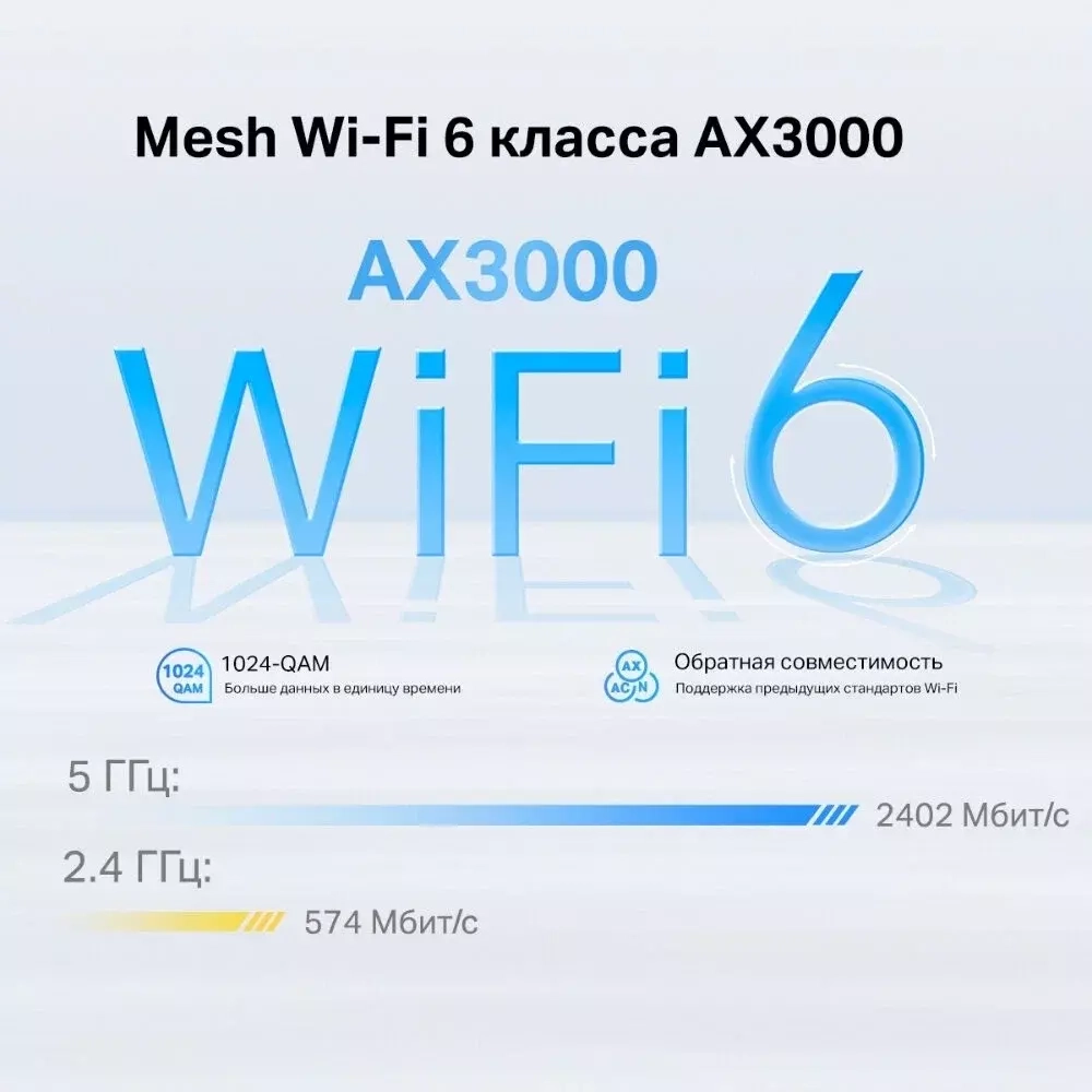 Беспроводной маршрутизатор TP-Link Mesh Deco X50-4G 802.11ax, 3000(574+2400) Мбит/с, 2.4ГГц и 5ГГц, 2xLAN 4G+ (1-pack)