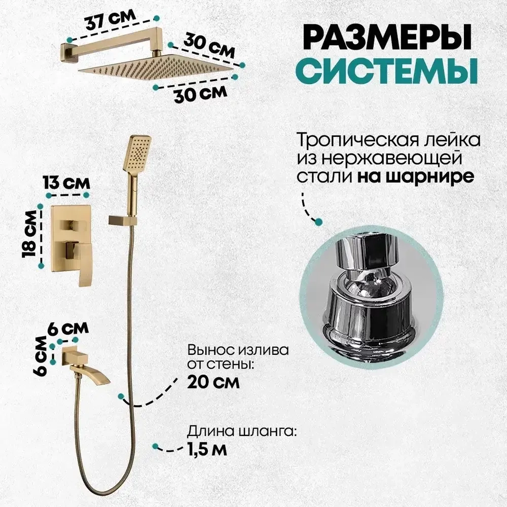 Душевая система скрытого монтажа Grocenberg GB5007 Золото матовый