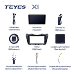 Teyes X1 9" для Mazda 5 2010-2015