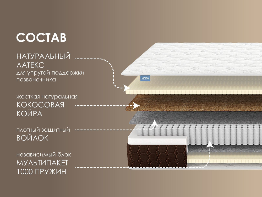 Матрас Димакс Мега Медиум Софт