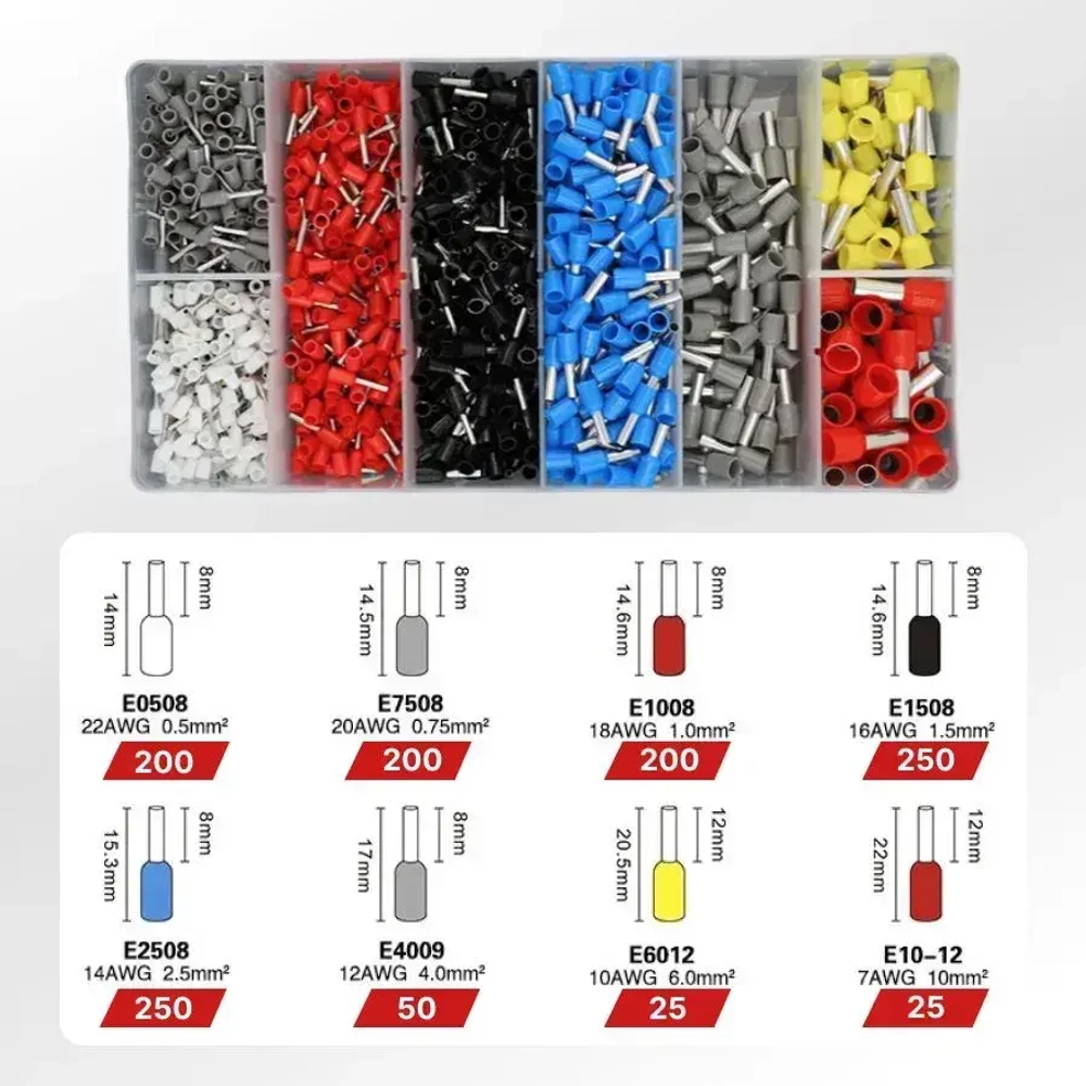 Наконечники для проводов обжимные для кримпера НШВИ 1200шт