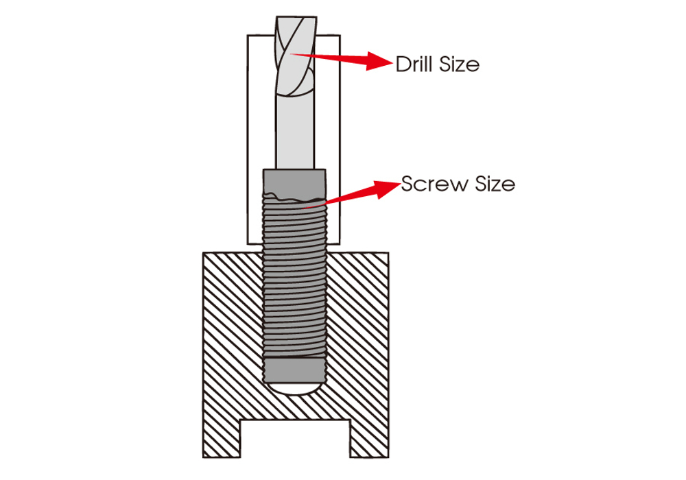 KING TONY (11225SQ) Набор экстракторов и сверел, 25 предметов