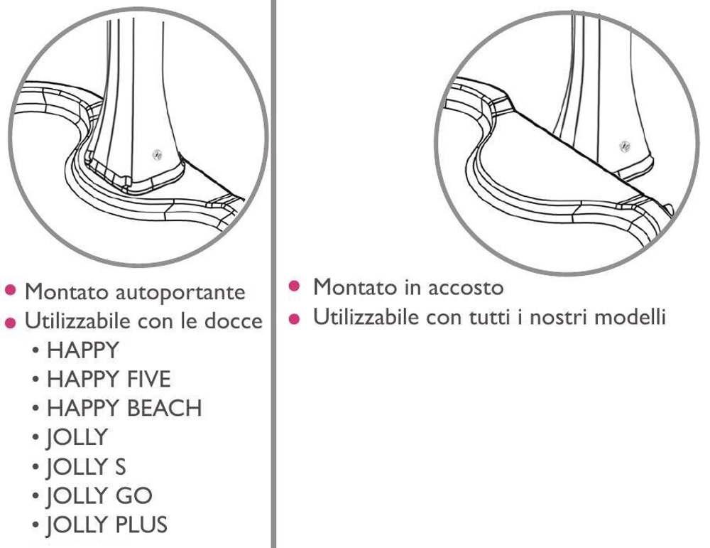 Поддон для уличного душа Arkema Lake D 108
