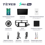 Teyes SPRO Plus 9"для KIA Rio 4 K3 2011-2015 (прав)