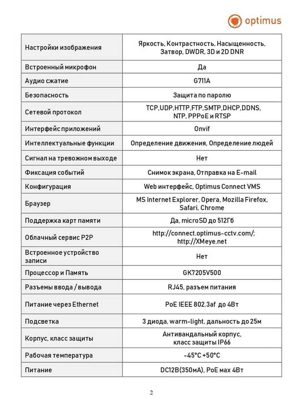 Видеокамера Optimus IP-E044.0(2.8)MPCF_V.1