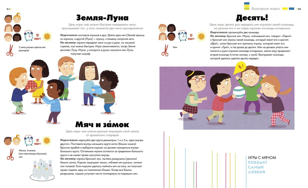 Как провести весёлый день рождения