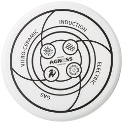 ЧАЙНИК AGNESS ЭМАЛИРОВАННЫЙ СЕРИЯ "ФРУКТОВАЯ КОРЗИНА", 3 Л