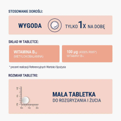 Naturell - Витамин B12 Forte, 120 жевательных таблеток