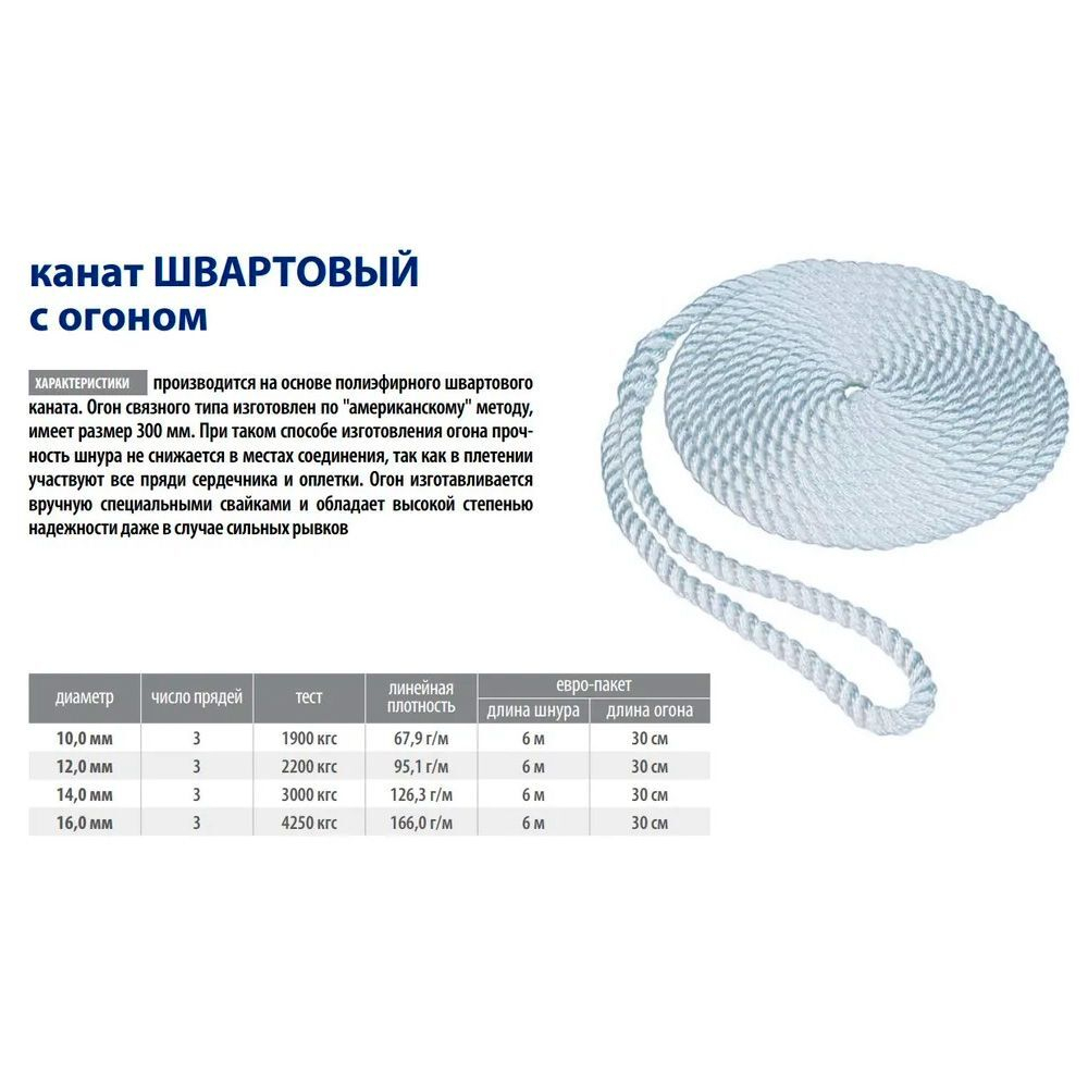 Канат крученый ШВАРТОВЫЙ 10,0 мм 1900 кг 6 м с огоном 30 см