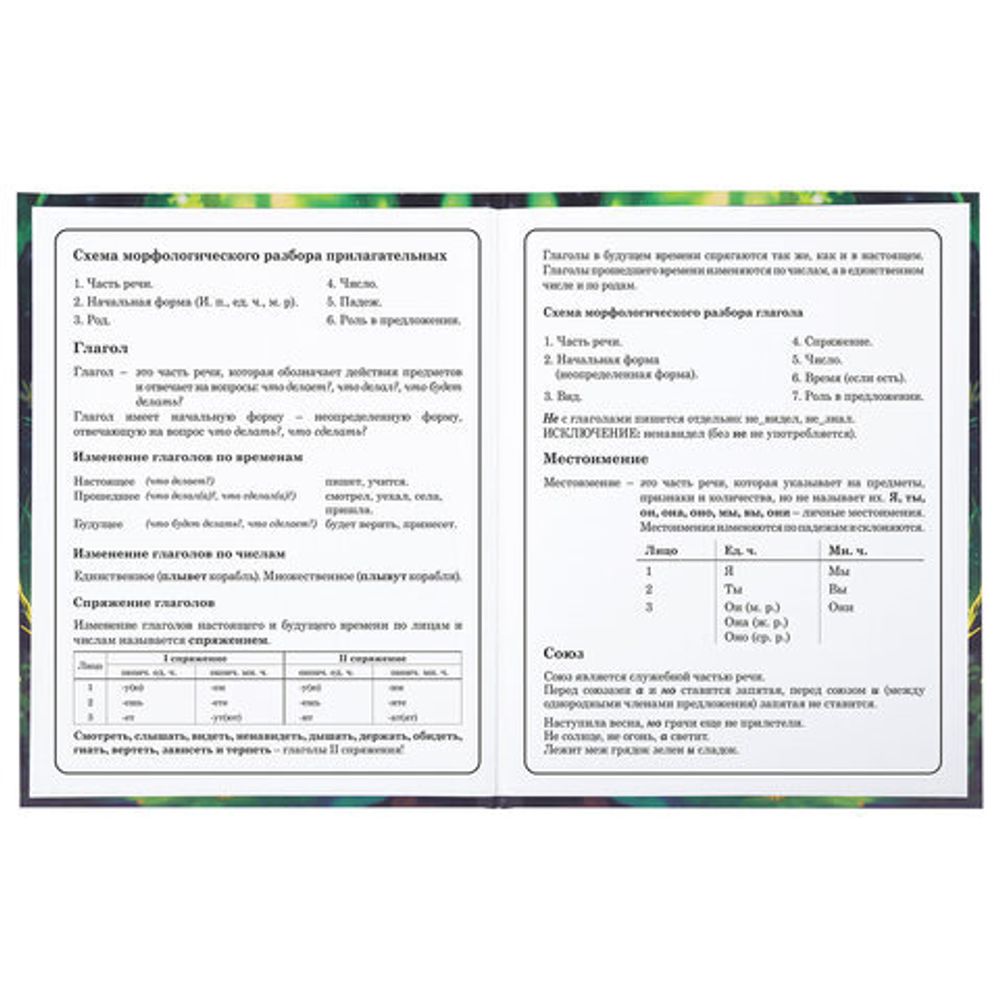 Дневник 1-4 класс 48 л., твердый, BRAUBERG, блестки, с подсказом, "Фея", 106840