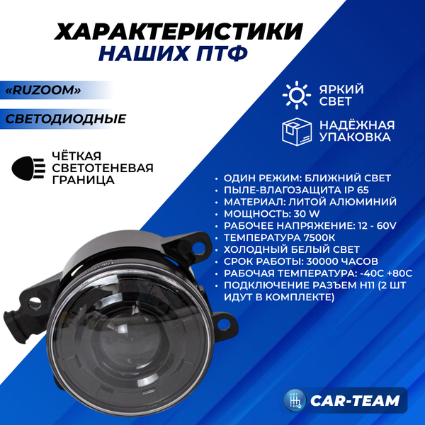 Противотуманные фары (ПТФ) Лада Веста NG светодиодные с линзой "RuZoom" RU45401