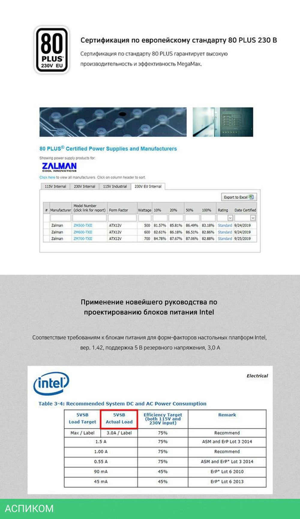 Блок питания Zalman MegaMax TXll 500W (ZM500-TXII)