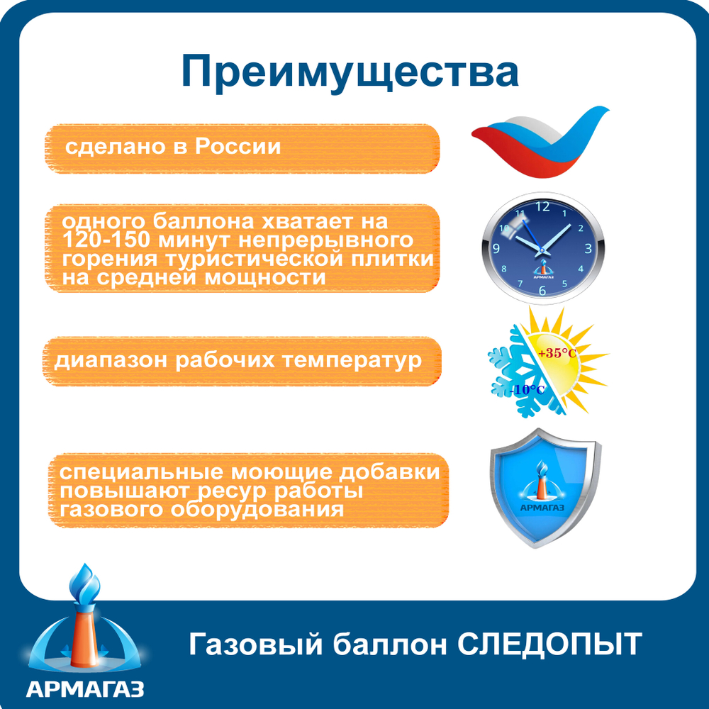 Газовый баллон СЛЕДОПЫТ 220 г, газ для горелки туристический (цанговый)