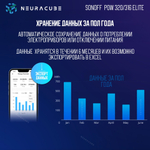 WiFi Реле Sonoff POWR320D Elite, 20А/4400Ватт (Работает с Яндекс Алисой)