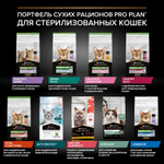 Корм сухой Лосось, для стерилизованных кошек Pro Plan Cat Adult Sterilised , 10кг РАЗВЕСНОЙ
