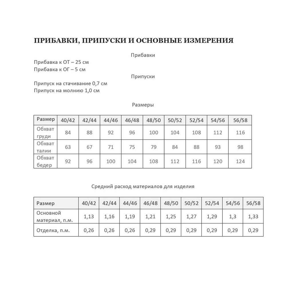Бомбер МИА